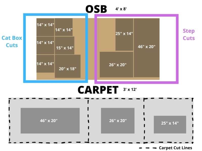 diy cat tree OSB and carpet dimensions