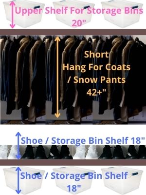 my closet plans