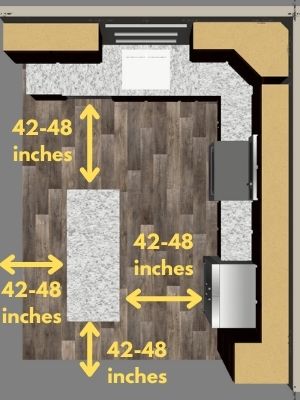 how to make a kitchen island out of base cabinets how much space should be around a kitchen island