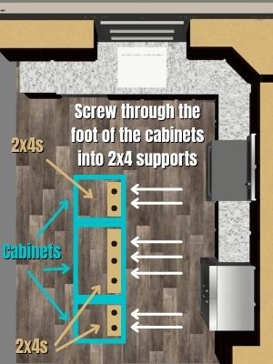 how to make a kitchen island out of base cabinets screw the base cabinets into the 2x4 supports