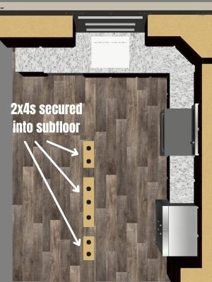 are kitchen islands attached to the ground - secure 2x4s to subfloor