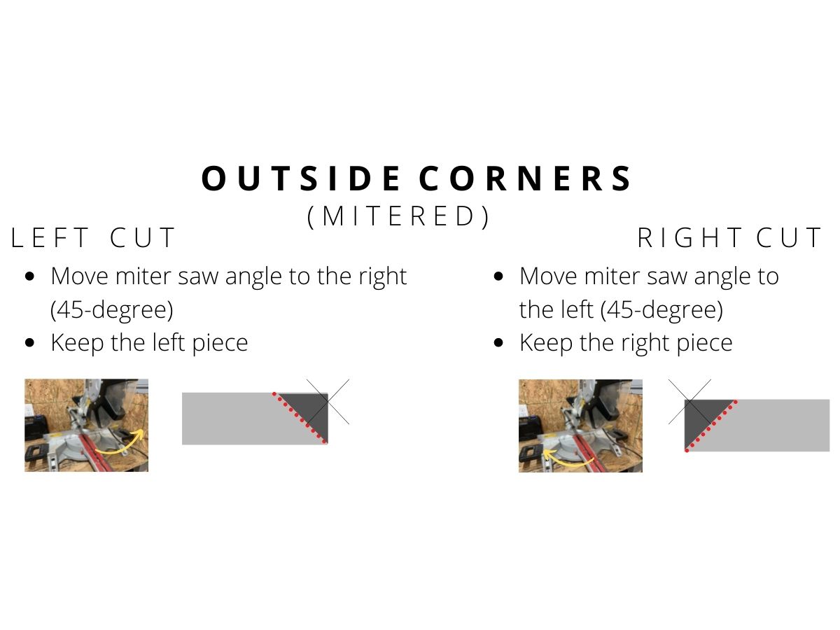 Coping Vs Mitered Baseboard Corners: What’s The Difference & When ...