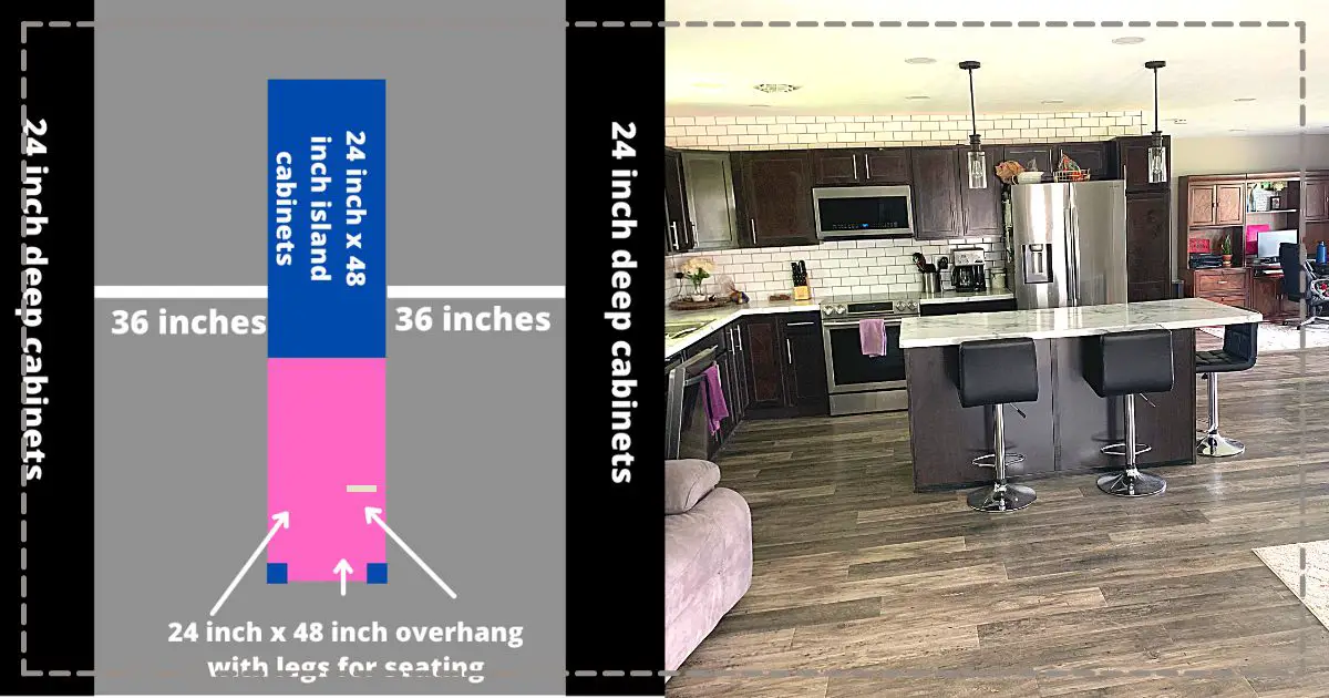Which Way Should A Kitchen Island Face? (With Diagrams)